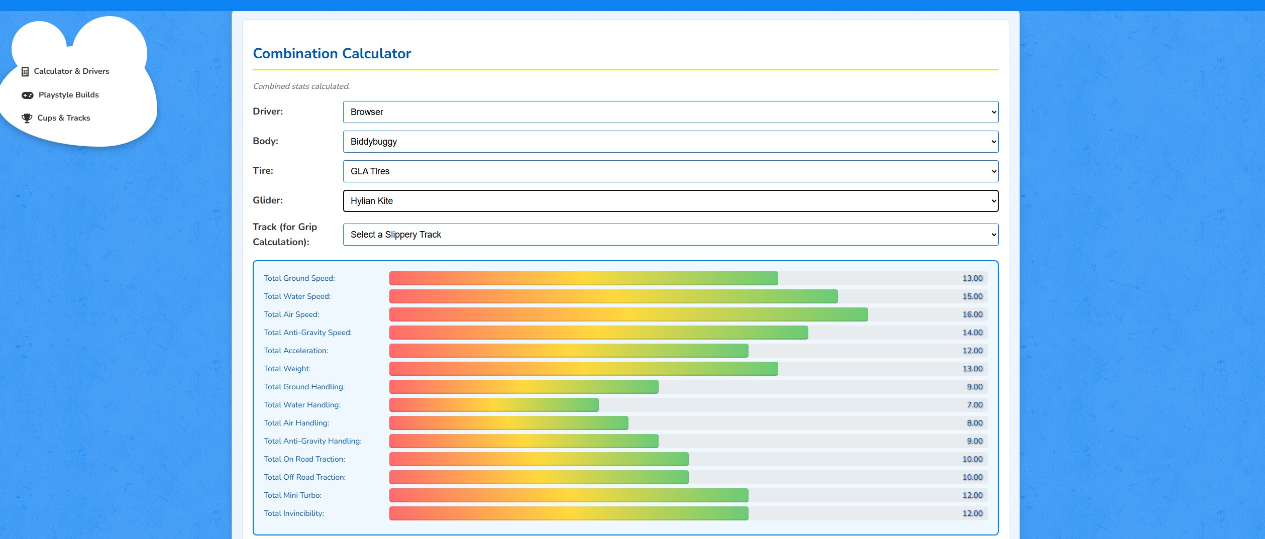 Mario Kart calculator module overview
