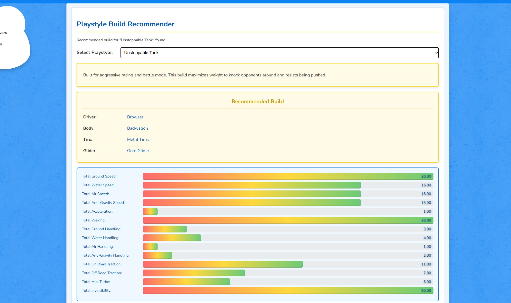 Mario Kart playstyle build recommender