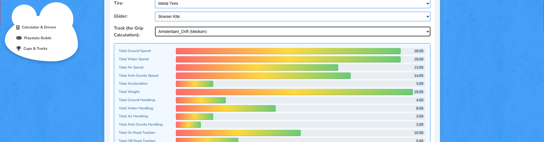 Screenshot from the Ontology Websites Combination Calculator 2