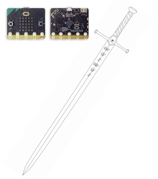 Sound Sword blueprint